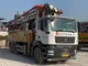 2020 HB52V Used Concrete Pump Trucks for Sale