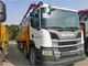 2021 HB62V 62m Second Hand Concrete Pump Truck for Sale
