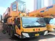 XCMG QAY1200 1200t Used All Terrain Crane for Sale